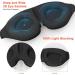 3D Contoured Sleep Eye Mask for Men & Women - Block Out Light Soft Comfort Adjustable Strap - Travel Essential (2 Pack - Buy Online on GoSupps.com