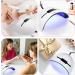 36W UV Lamp for Gel Nails - Professional LED Nail Dryer with 3 Timers LCD Display & Car Sensor - Perfect Valentine's Day Gift for Women (White) - Buy Online on GoSupps.com