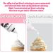 Gel Food Colouring - 50ml Paste Food Coloring Vibrant Food Dye for Slime Tasteless Concentrated Food Colouring Gel for Baking Icing Cake Decorating Frosting Easter Egg (White) - Buy Online on GoSupps.com