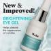 Wake Skincare Eye Gel - Hydrating Serum for Dark Circles, Puffy Eyes & Bags - 15ml Anti Aging Gel - Buy Online on GoSupps.com