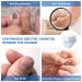Nail Fungus Treatment Kit - Laser Device for Onychomycosis & Ingrown Toenail - Improves Nail Health with Blue Light - Buy Online on GoSupps.com