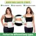 Reusable Organic Castor Oil Pack Kit for Waist & Thyroid Detox - Adjustable Rubber Band Oil Not Included - Buy Online on GoSupps.com
