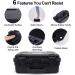 Lykus Titan MM210 Waterproof Hard Case for DJI Mini 2 SE/Fly More Combo - Propeller Guards On - CASE ONLY - Buy Online on GoSupps.com