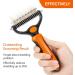Peteola 2-Sided Undercoat Rake for Cats & Dogs - Shedding Tool for Safe Grooming - Orange - Buy Online on GoSupps.com
