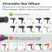 Buy Aisely Universal Hair Diffuser - Perfect Attachment for Curly & Wavy Hair Compatible with Blow Dryers (1.57-3.14 inches) - Fast International Shipping - Buy Online on GoSupps.com