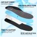 Buy Carbon Fibre Work Insoles for Men - High Arch Support & Pain Relief for Plantar Fasciitis | Orthotic Shoe Inserts for Flat Feet & Foot Fatigue - US Size 10-10.5 - Black - Buy Online on GoSupps.com