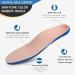 Ortho+rest Men's Diabetic Shoes for Swollen Feet | Arch Support Orthopedic Sneakers - Size 12 Black - Buy Online on GoSupps.com