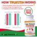 Pet Health Pharma Trukitin Chitosan Phosphate Binder for Cats & Dogs | Renal Support Supplement with Natural Ingredients - 60g - Buy Online on GoSupps.com