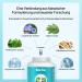 Lung Herb Capsules for Optimal Lung Health - Breath Complex with Sage Peppermint & Licorice Root | 120 Additive-Free Capsules Made in Germany - Buy Online on GoSupps.com