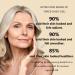 Buy Vitamin CE Ferulic Acid Serum | 20% Vitamin C E & Hyaluronic Acid | Dark Spot Corrector & Anti-Aging - 30ml / 1 fl.oz - Buy Online on GoSupps.com