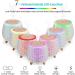 CCKeyin Aroma Diffuser 90ml - Mini Essential Oil Atomizer Humidifier with Adjustable Fog Mode & Auto Shut-Off - 7 Color LED Light - Waterless Safe - Buy Online on GoSupps.com