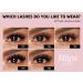 DIY Eyelash Extension Kit - 144 Thin Band Cluster Lashes + 72 3D Multiple Layers Clusters - 10-16mm Wispy Lash Cluster - Buy Online on GoSupps.com