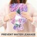 Summer Hydrangeas BAP Free 2L Hot Water Bottle with Cozy Cover - Pain Relief from Cramps - Buy Online on GoSupps.com