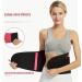 Buy Adjustable Lumbar Support Belts for Men & Women - Back Support Waist Trainer & Lower Spine Protection (L/XL S) - Buy Online on GoSupps.com