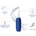 Original HAPPYPO Dark Blue Portable Bidet | Travel-Friendly Butt Shower | German Shark Tank Favorite - Buy Online on GoSupps.com