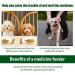 Pet Cat and Dog Pill Shooter Syringe Dispenser - Reusable Liquid Feeding for Small Animals | 3 Styles - Buy Online on GoSupps.com