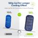 AUVON Insulin Cooler Travel Case Ice Packs - Reusable 180G Gel, 8-10h Cooling, Cold & Hot Therapy, Pain Relief - 2 Packs - Buy Online on GoSupps.com
