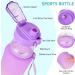 GXCROR 2L BPA-Free Leak-Proof Drinking Bottle | Sport Gym Water Bottle with Time Marking | Purple & Pink Gradient - Buy Online on GoSupps.com