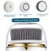 1PC Facial Cleansing Brush 2 Modes Waterproof Electric Face Scrubber Facial Cleanser Brush USB Rechargeable Exfoliating Face Brush Cleanser with 3 Heads for Exfoliating Cleansing Massaging - Buy Online on GoSupps.com