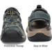 FLARUT Men's Closed Toe Leather Hiking Sandals - Size 11 C-gray - Buy Online on GoSupps.com