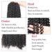 Leeven 7 Packs 30 Inch Passion Twist Braiding Hair for Women - Natural Black Water Wave Crochet Bohemian Braids - Super Long Synthetic Hair - Pack of 7 - Buy Online on GoSupps.com