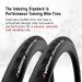 Zaffiro Pro G2.0 Road Bike Tire 700x25c - New Latest Model for Performance Training in All Conditions - Buy Online on GoSupps.com