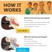 Adjustable Anti Snoring Chin Strap | Stop Snoring Devices for Men and Women - Buy Online on GoSupps.com