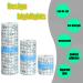 Tondiamo Waterproof Bandage Tattoo Aftercare 3-Piece Set - Small Size Transparent Adhesive Bandages - Buy Online on GoSupps.com
