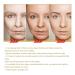 Collagen Boost Anti-Aging Serum - Peptide Wrinkle Serum for Skin Tightening & Firming | Anti-Wrinkle Skincare - Buy Online on GoSupps.com