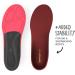 Superfeet Winter Support Insoles - Trim-to-Fit Arch Inserts for Ski & Snowboard Boots | Professional Grade for Men 9.5-11 & Women 10.5-12 | Buy Online - Buy Online on GoSupps.com