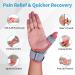 FENGLE Adjustable Black Thumb Splint for Arthritis & Tendonitis - Pain Relief Brace for Men & Women Right/Left Hand Pink - Buy Online on GoSupps.com