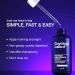 Guyology Labs Biotin Hair Growth Serum - DHT Blocker Scalp Serum for Men & Women - Anti-Thinning & Regrowth - Hyaluronic Acid - Made in USA - Buy Online on GoSupps.com