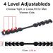 Mask Extender 5 PCS TOOVREN Adjustable Ear Savers for Masks  Mask Strap for Reducing Ear Pain  Face Mask Extender Strap  Mask Straps for Back of Head  Mask Holders to Protect Ears  Mask Extender Strap Black - Buy Online on GoSupps.com