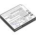 Battery Replacement for Lectrosonics SSM Micro Transmitter & IFBR1B Receiver - Long-lasting LB-50 Battery for Enhanced Performance - Buy Online on GoSupps.com