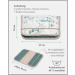 ULLENBOOM Diaper Pocket for On-the-Go | EU-Made Diaper Bag for 3 Diapers & Accessories - Eucalyptus Design - Buy Online on GoSupps.com