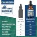 (2 Pack) Hemp Oil Organic High Potency - Relieve Good Mood - 100% Natural Hemp Drops 1 000 000 Maximum Strength -Hemp Oils Tincture for Pain Relief Sleep Skin Vegan Non-GMO Non-Flavor 1 Fl Oz (Pack of 2) - Buy Online on GoSupps.com