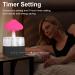 MIFXIN Cloud Rain Humidifier with 7 Colors LED Light and Aromatherapy Essential Oil Diffuser - Remote Control, Desk Fountain, Bedside Sleeping Relaxation - Black 2024 - Buy Online on GoSupps.com