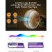 Okh Blue Light Blocking Glasses for Men & Women - Anti-Glare Gaming & Computer Eyewear Round & Rectangle Styles - Reduce Eye Strain & Headaches - Buy Online on GoSupps.com