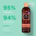 Hask Conditioner Monoi Coconut Oil - Nourishing Hair Treatment 355 ml | Best for Healthy Shiny Hair - Buy Online Now - Buy Online on GoSupps.com