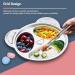Divided Stainless Steel Children's Plates | 3-Part Baby & Toddler Plates - 22x19cm - Buy Online on GoSupps.com