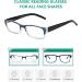 Eyekepper 4-Pack Rectangular Reading Glasses for Men & Women with Spring Hinges - +2.00 Diopters Blue - Buy Online on GoSupps.com