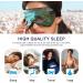 Haskirky Light Blocking Eye Mask for Men and Women - Adjustable and Breathable Sleep Mask for Travel, Yoga, and Meditation - Buy Online on GoSupps.com