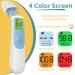 Best Ear and Forehead Baby Thermometer - Digital Instant Read for Infants & Adults | 20 Memories Touchless Design - Buy Online on GoSupps.com