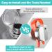 Stove Knob Locks (5 Pack) - Stove Stoppaz Child Safety Guards - Durable Design - Baby and Pets Proof (Red) - Buy Online on GoSupps.com