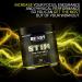 Beast Pharm STIM Pre Workout 390g - Lemon Sherbet Flavor | 30 Servings - Buy Online on GoSupps.com