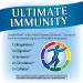 Nature's Way SystemWell Immune System Support - 90 Tablets for Optimal Health - Buy Online on GoSupps.com