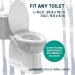 Lunderg Toilet Bowl Liners with Super Absorbent Pads - 20 Count Value Pack - Universal Fit Disposable Bags for Home, Boat, Camping Toilets - Easy Conversion to Dry Toilet - Pack of 1 - Buy Online on GoSupps.com