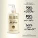 HOT TOOLS Pro Artist Heat Defense Detangling Mist & Straightening Serum - Protect & Straighten Hair | International Shipping - Buy Online on GoSupps.com
