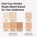 [JUNGSAEMMOOL OFFICIAL] Essential Skin Nuder Cushion (Fair Light) SPF50+ - Natural Finish & Buildable Coverage - Buy Online on GoSupps.com