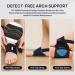 Arch Support Braces for Plantar Fasciitis Relief - Non-Slip Wearable Orthotics with Adjustable Bands & Gel Pads - Unisex One Size HSA/FSA Eligible - Black - Buy Online on GoSupps.com